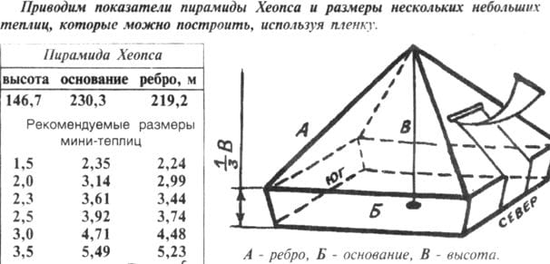 Открытка маме нарисовать 47