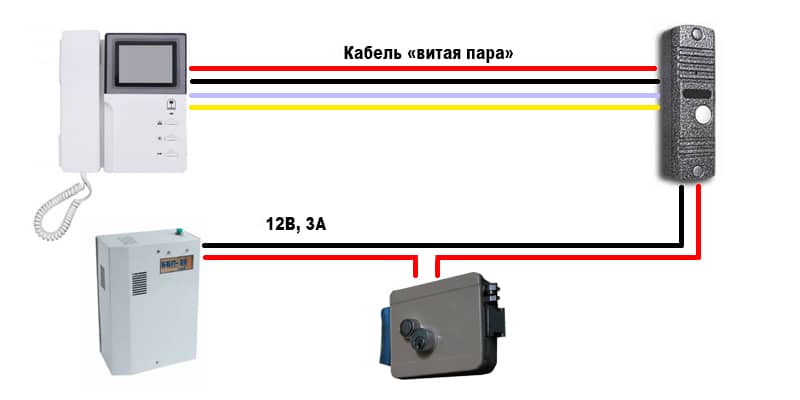 Электромеханический замок своими руками пошаговое 140