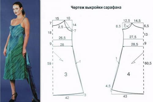 Выкройка для начинающих сарафана для полных Выкройка для начинающих сарафана для полных