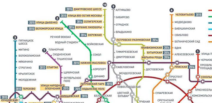 Развитие метро Москвы в 2018 году Развитие метро Москвы в 2018 году