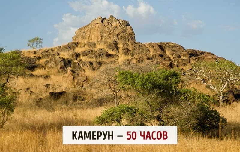 Скільки часу працюють люди протягом тижня в різних країнах: час робочого тижня c2343717cdfbf41683f9fb08b3454d7b Скільки часу працюють люди протягом тижня в різних країнах: час робочого тижня