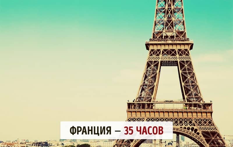 Скільки часу працюють люди протягом тижня в різних країнах: час робочого тижня c6ae48bdd5eaf1f397453247854d5de4 Скільки часу працюють люди протягом тижня в різних країнах: час робочого тижня