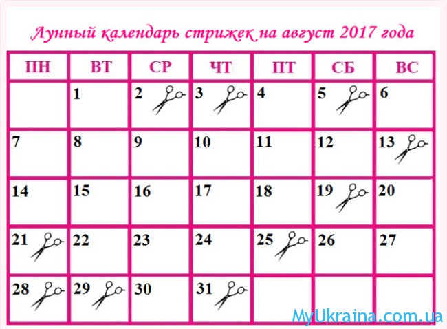 Календарь стрижки в августе 2017 Календарь стрижки в августе 2017