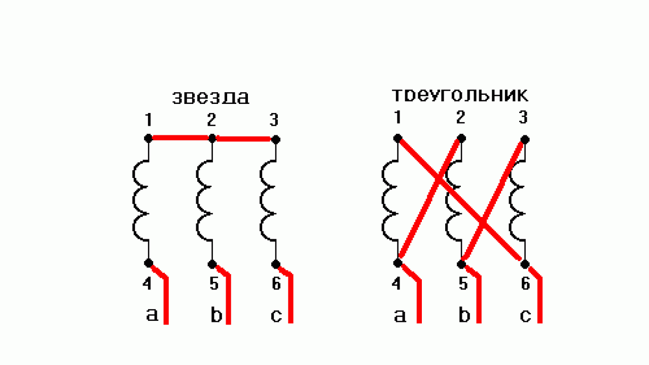 Сеть 380 660. Звезда-треугольник схема соединения обмоток двигателя. Схема подключения обмоток электродвигателя звезда. Схема подключения трёхфазного электродвигателя на 380 треугольником. Схема подключения электродвигателя 380 звезда и треугольник.