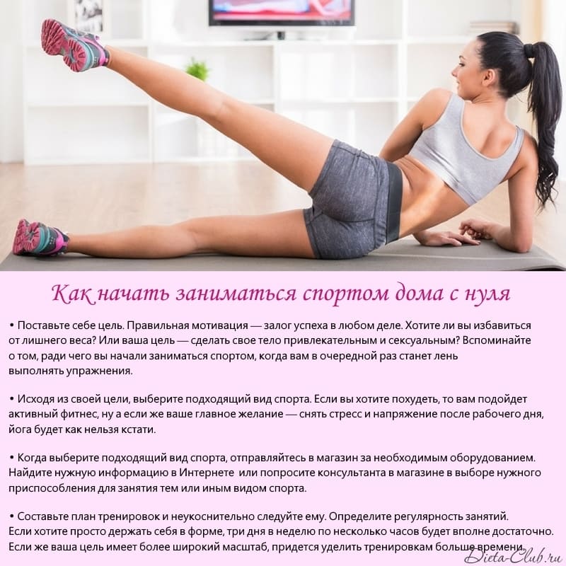 Спорт Программа На Похудения. Программа тренировок для похудения в тренажерном зале для девушек