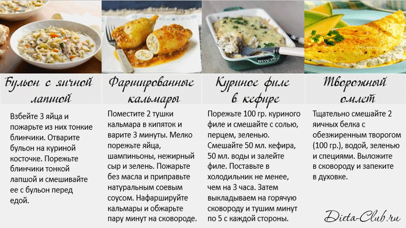 Вкусная Белковая Диета Меню.