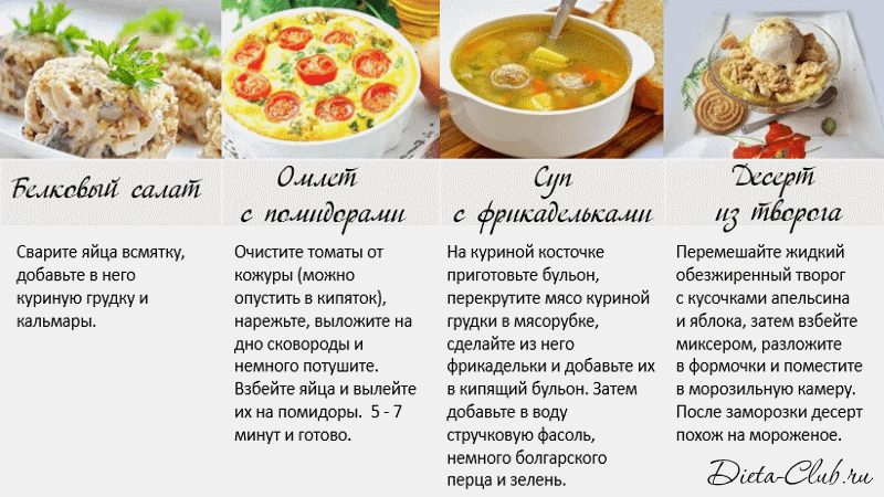 Вкусная Белковая Диета Меню.